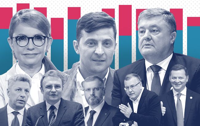 Все кандидаты на должность президента Украины 2019: список